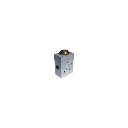 Limitator de presiune