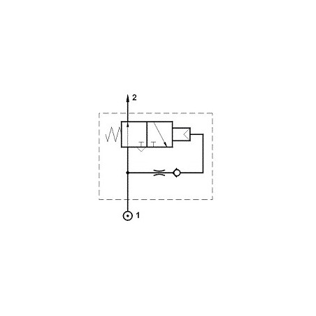 Generator de impuls fix