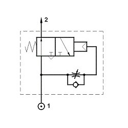 Generator de impuls normal deschis