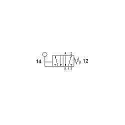 Ventil 5/2 ,levier  90 °, filet G1/8, revenire arc