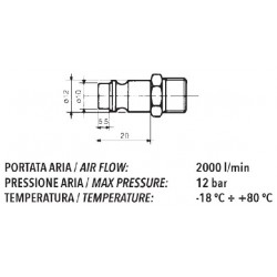 Cuple rapide tata filet exterior