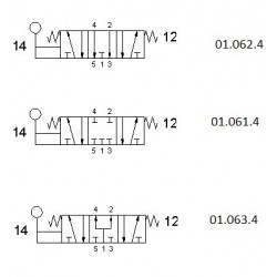 Ventil 5/3,levier 90 °,filet G1/4