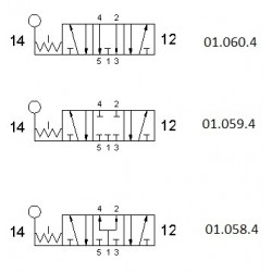 Ventil 5/3, levier 90 °, filet G1/4