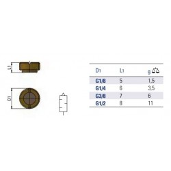 Amortizor zgomot bronz ingropat