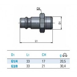 Cupla tata INOX filet exterior