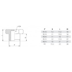 Dop conic cu filet exterior