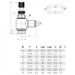 Regulator metalic flux valva