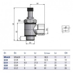 Regulator metalic flux valva