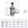 Regulator metalic flux cilindru