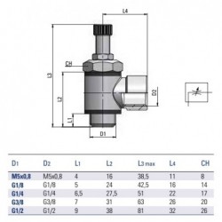 Regulator metalic flux bidirectional