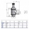 Regulator metalic flux bidirectional