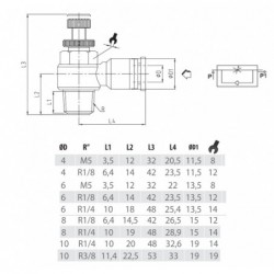 Regulator polimer flux valva
