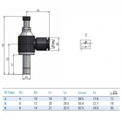 Regulator polimer flux cilindru