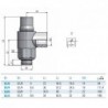 Regulator metalic flux debit marit