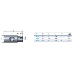 Cupla mama profil Euro filet interior