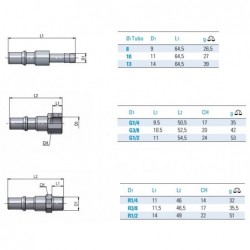 Cupla tata ISO 6150 C-14 profil