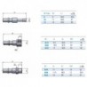 Cupla tata ISO 6150 C-14 profil