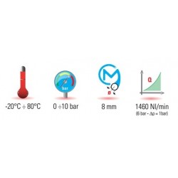 Cupla tata ISO 6150 C-14 profil