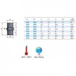 Niplu conic INOX