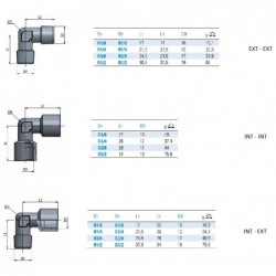 Racord ,,L INOX