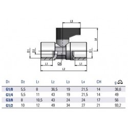 Minirobinet 2/2