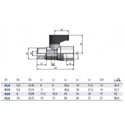 Minirobinet 2/2