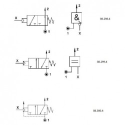 Element logic