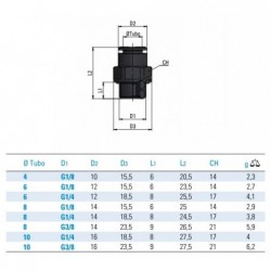 Cuple rapide push-in complet polimer