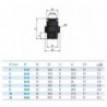 Cuple rapide push-in complet polimer