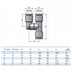 Cupla rapida push-in metalic ''Y'' rotativ