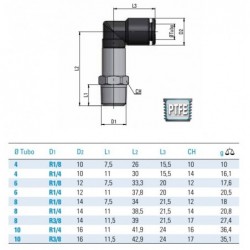 Cupla rapida push-in polimer