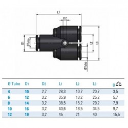Cuple rapide push-in polimer ''Y'' de legatura