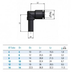 Cuple rapide push-in polimer L conector