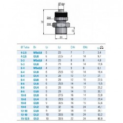 Racord drept push-on filet ext.