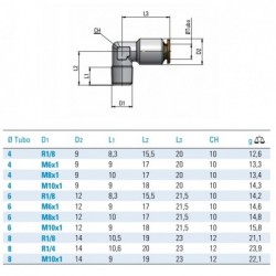 Cupla rapida tip ,,L'' fil. ext.  80 Bar