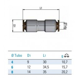 Cupla rapida dreapta 80 Bar