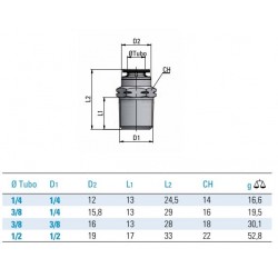 Racord rapid drept Ceata fil. ext. 80 Bar
