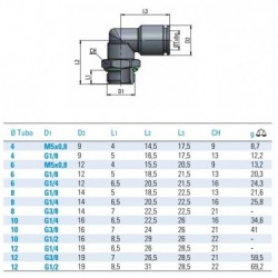 Racord rapid  tip ,,L'' fil. ext. rotativ Inox SS316L