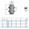 Racord panou drept push-in metalic FPM