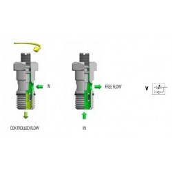 Regulator metalic flux valva