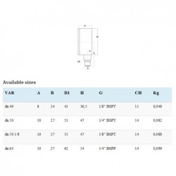 Manometru radial D63 Carcasa Metalica