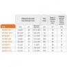 Tub Poliuretan Food Grade