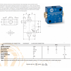 Generator de Vacuum