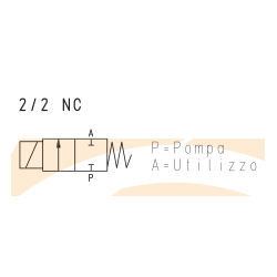 Electrovalava 2/2 NC