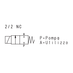 Electrovalva 2/2 NC