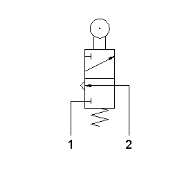 Microventil 3/2 NC - 304 MR  levier rola , push-in tub  Ø4