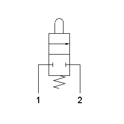 Microventil 2/2 NC - 204 MV cu Prindere Panou push-in tub Ø 4