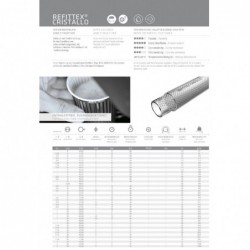 Furtun PVC cu insertie textila