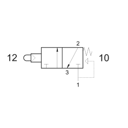 Microvalva 3/2 NC - 321 MPS servopilotata, revenire cu arc