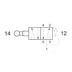 Microvala 5/2 -521 MRS cu levier rola servopilotata, revenire cu arc